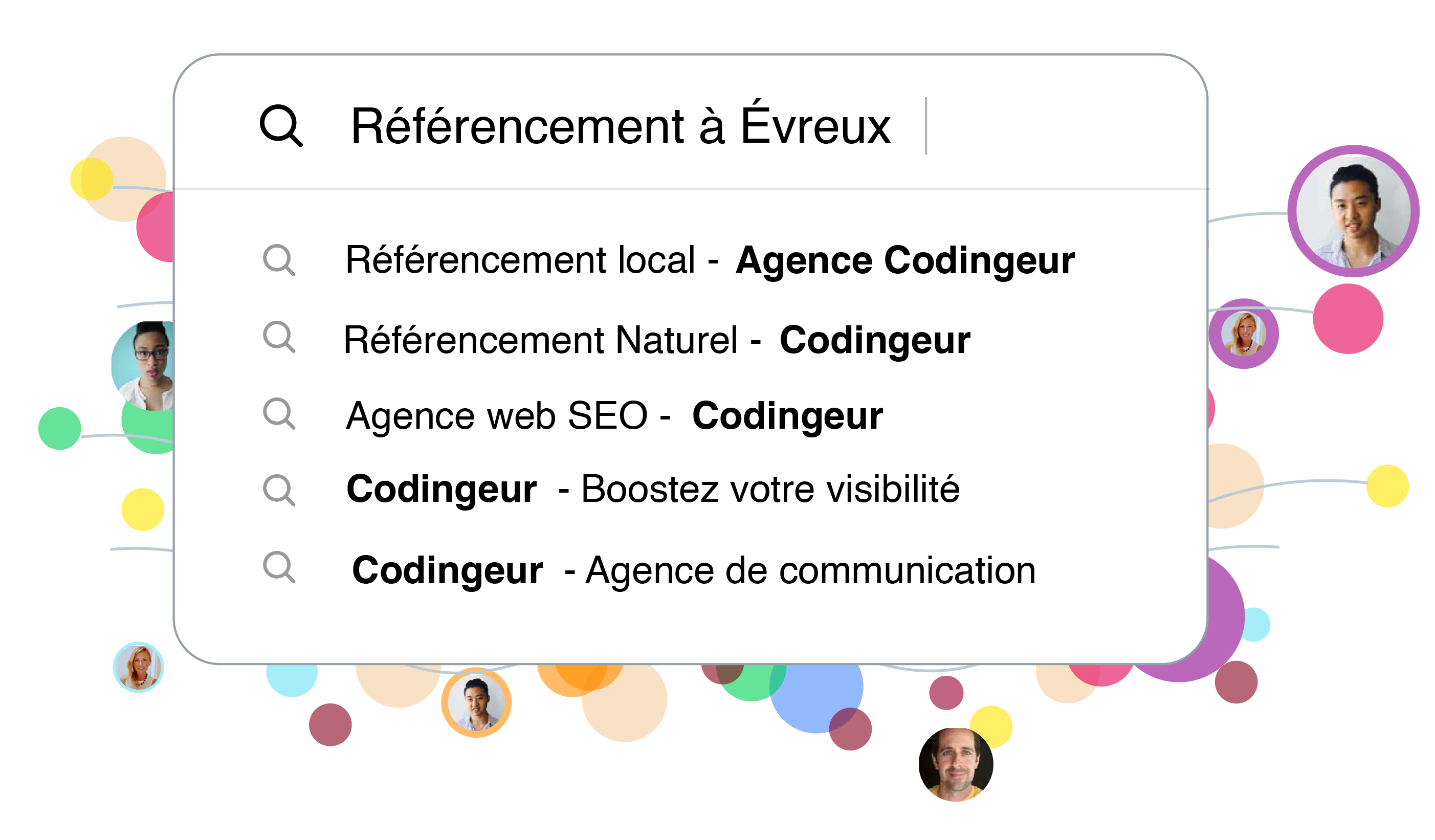 cible client ecreux